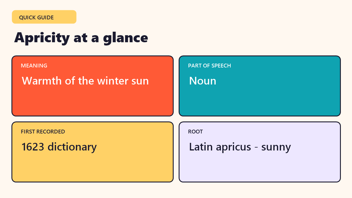 Infographic: Apricity at a glance - quick facts