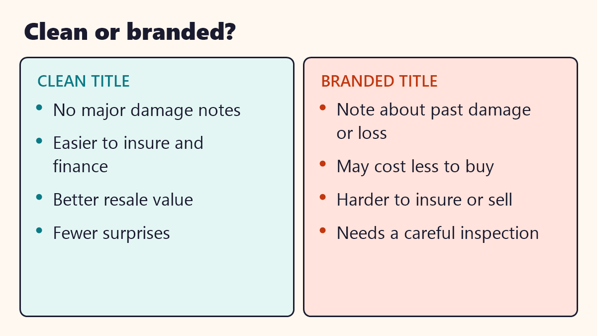 Infographic: Clean or branded?