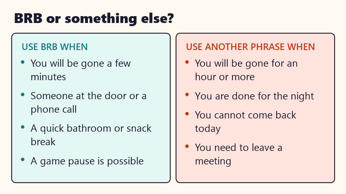 Infographic: BRB or something else?