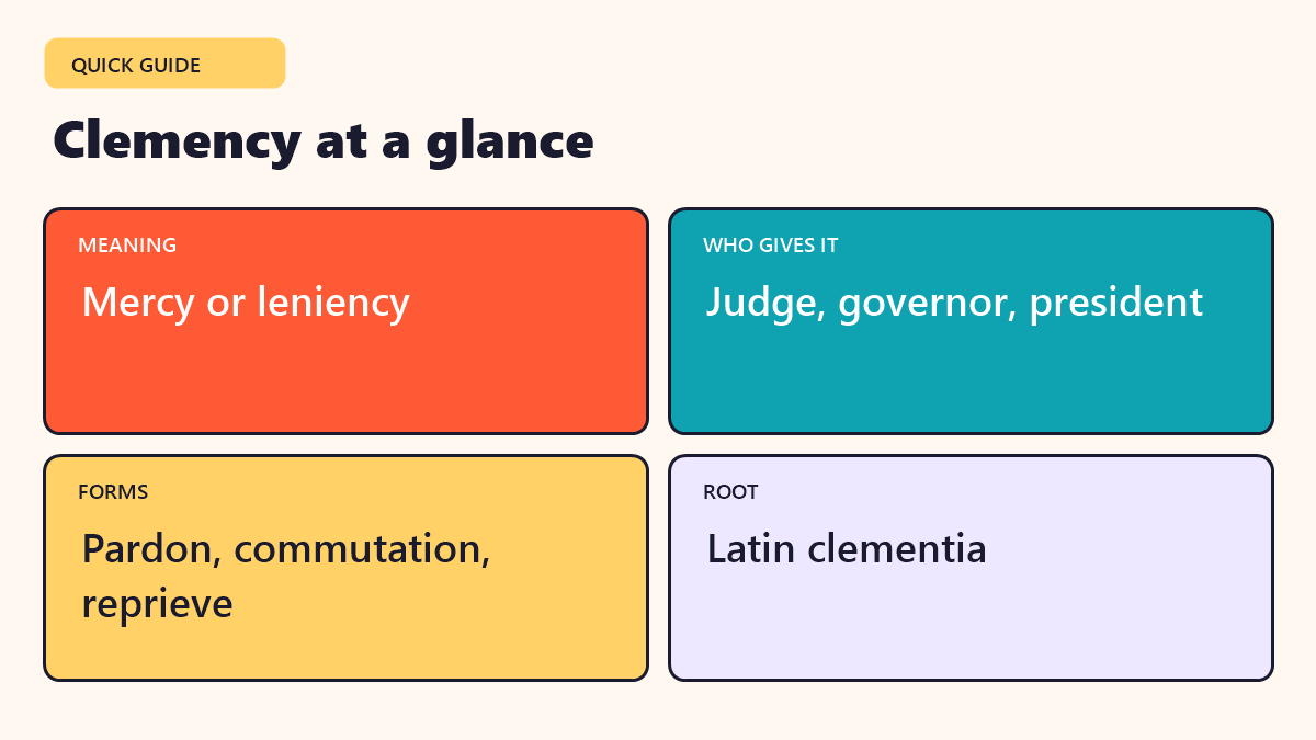 Infographic: Clemency at a glance - quick facts