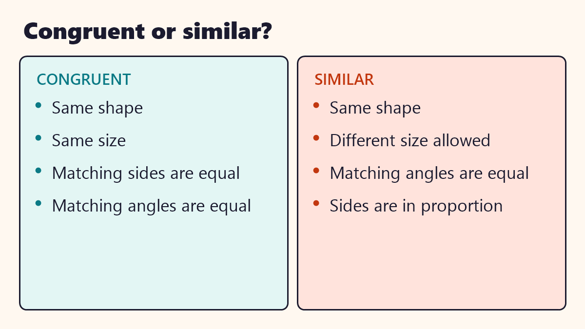 Infographic: Congruent or similar?