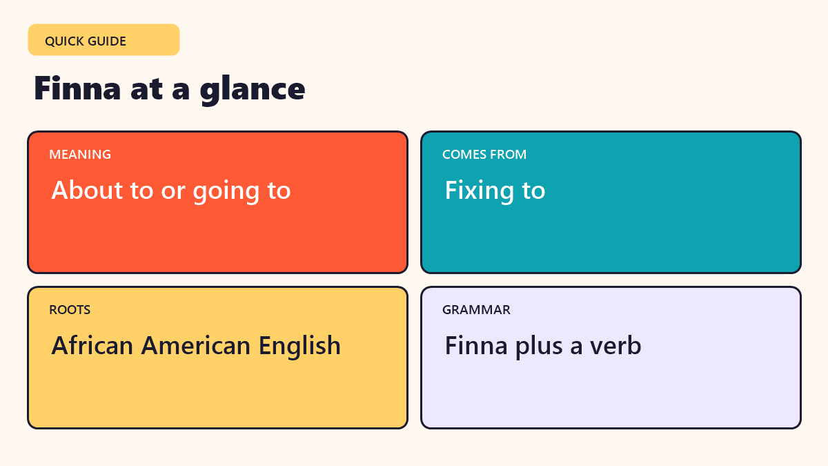 Infographic: Finna at a glance - quick facts