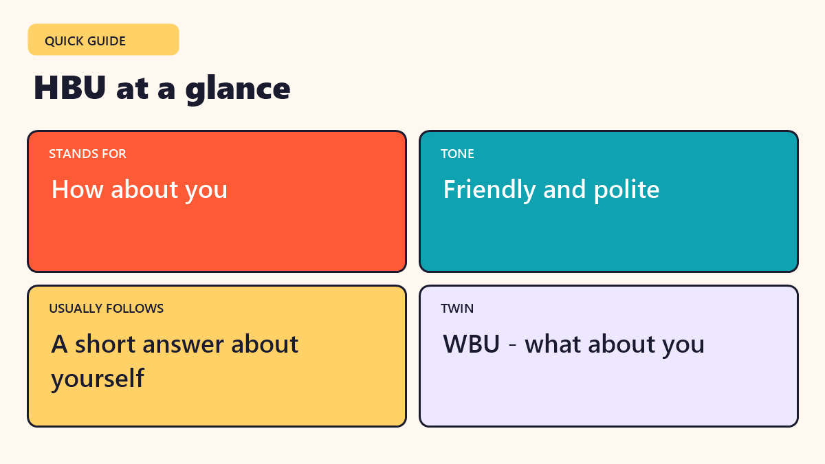 Infographic: HBU at a glance - quick facts