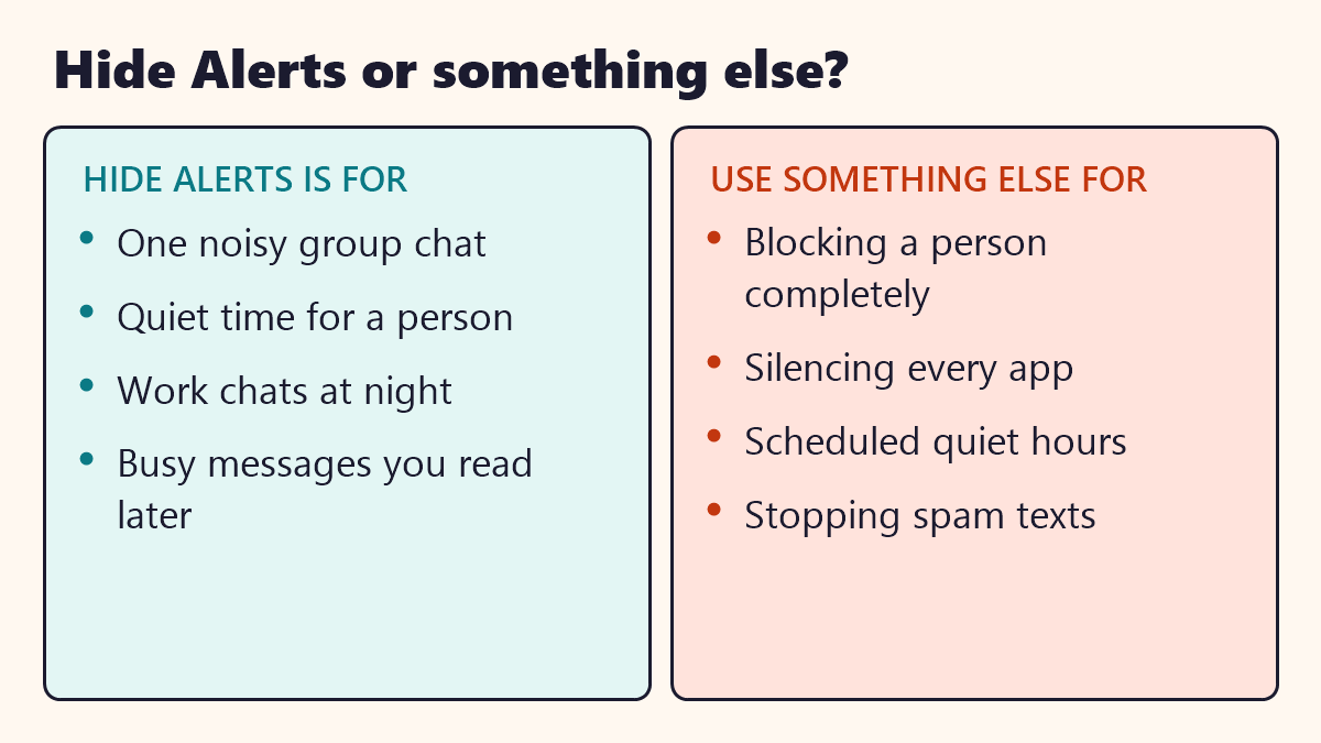 Infographic: Hide Alerts or something else?