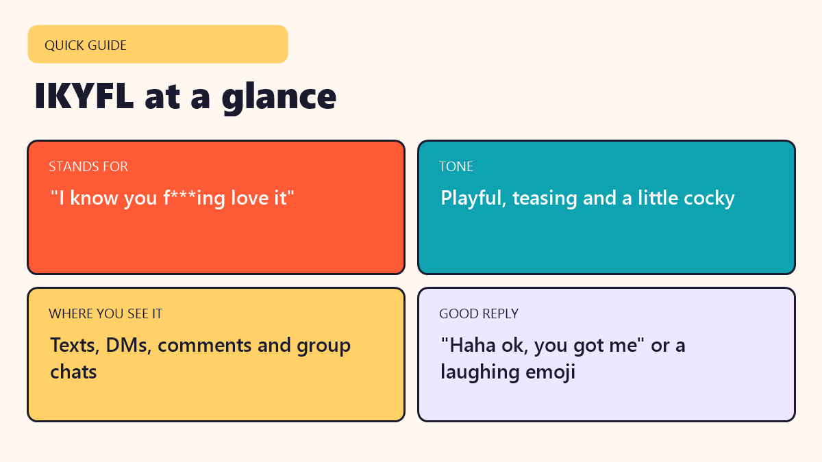 Infographic showing IKYFL stands for I know you love it, with its playful tone, where it is used and a good reply