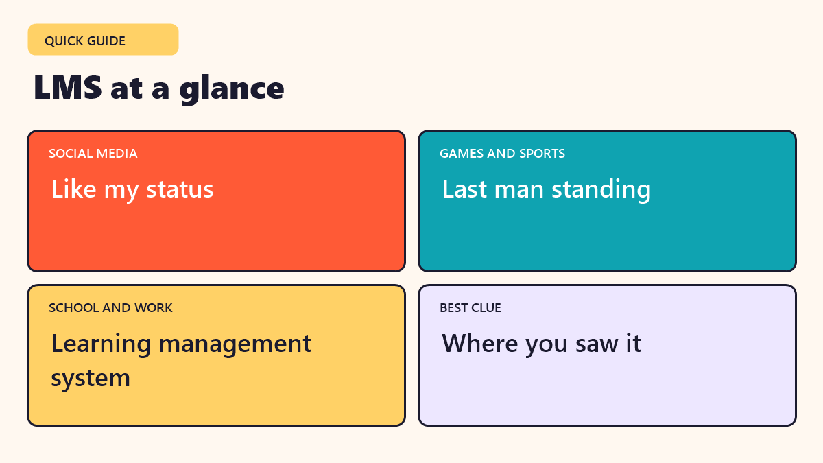 Infographic: LMS at a glance - quick facts
