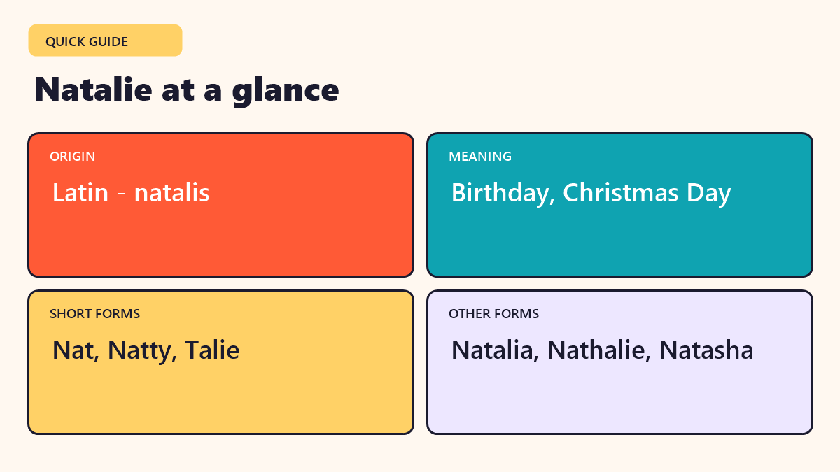 Infographic: Natalie at a glance - quick facts