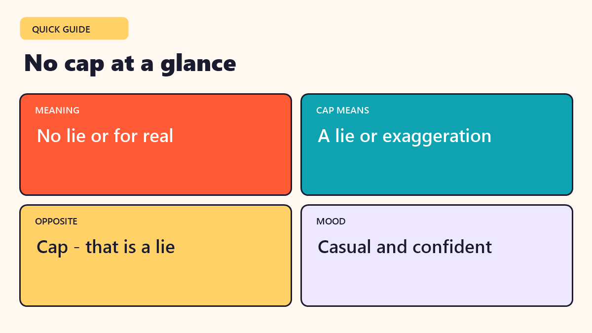 Infographic: No cap at a glance - quick facts