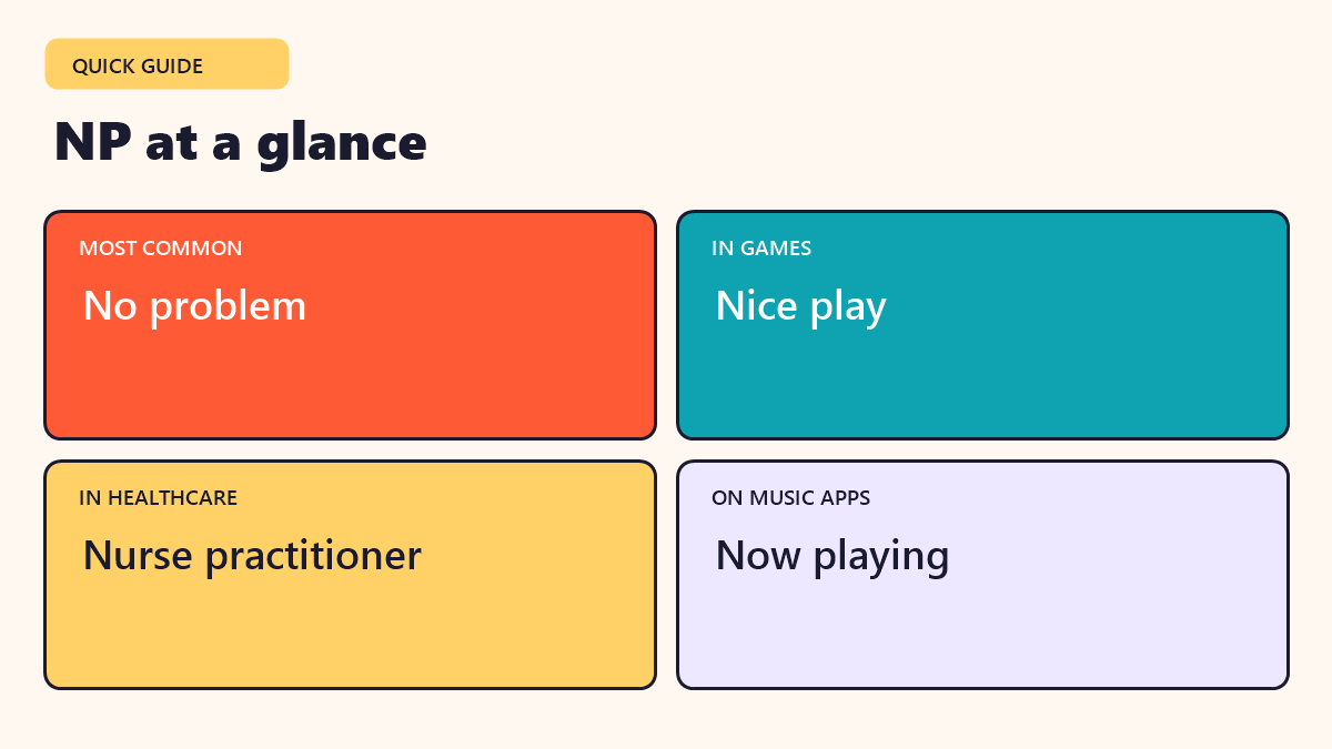 Infographic: NP at a glance - quick facts