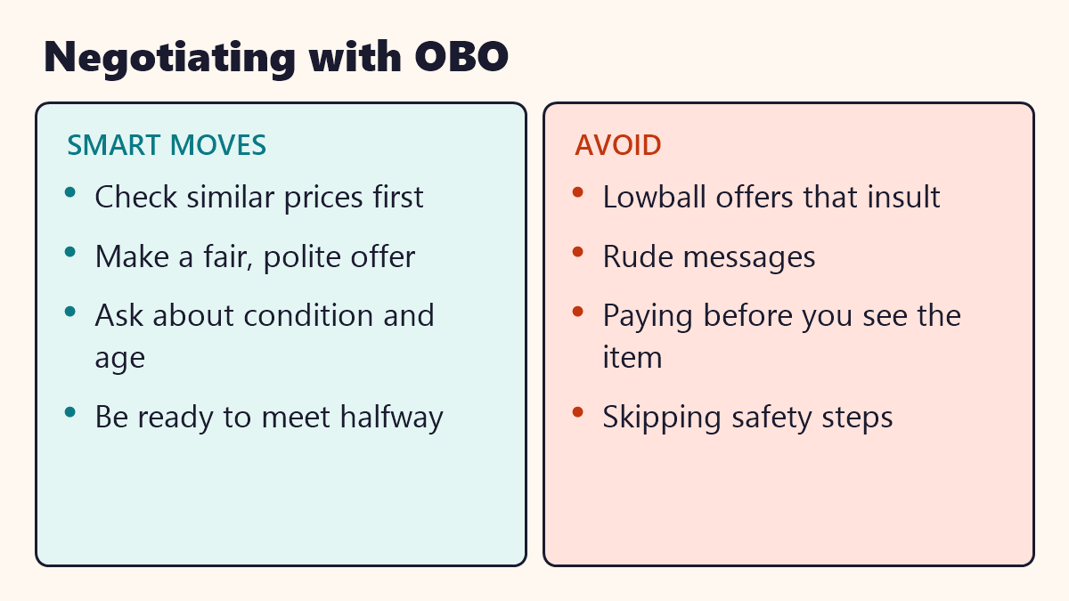 Infographic: Negotiating with OBO
