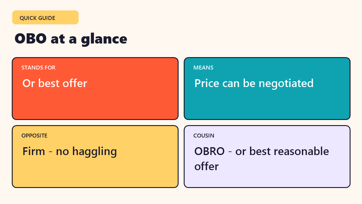 Infographic: OBO at a glance - quick facts