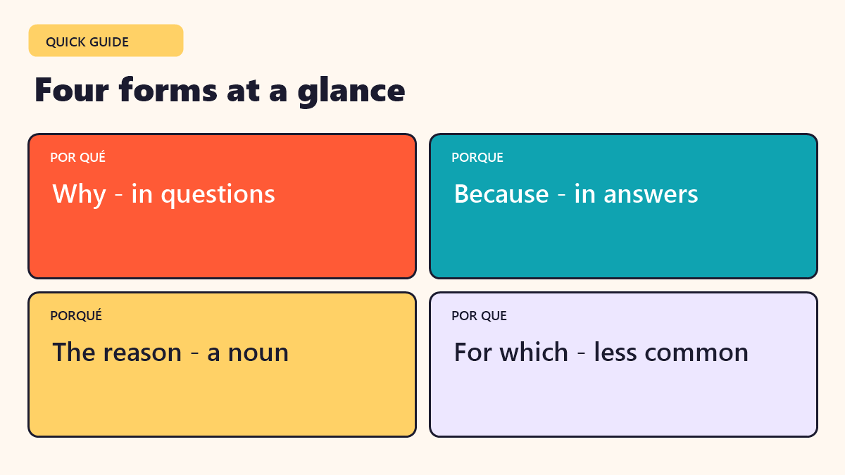 Infographic: Four forms at a glance - quick facts