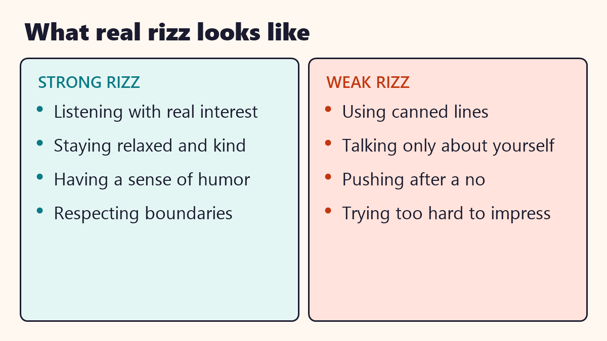 Infographic: What real rizz looks like