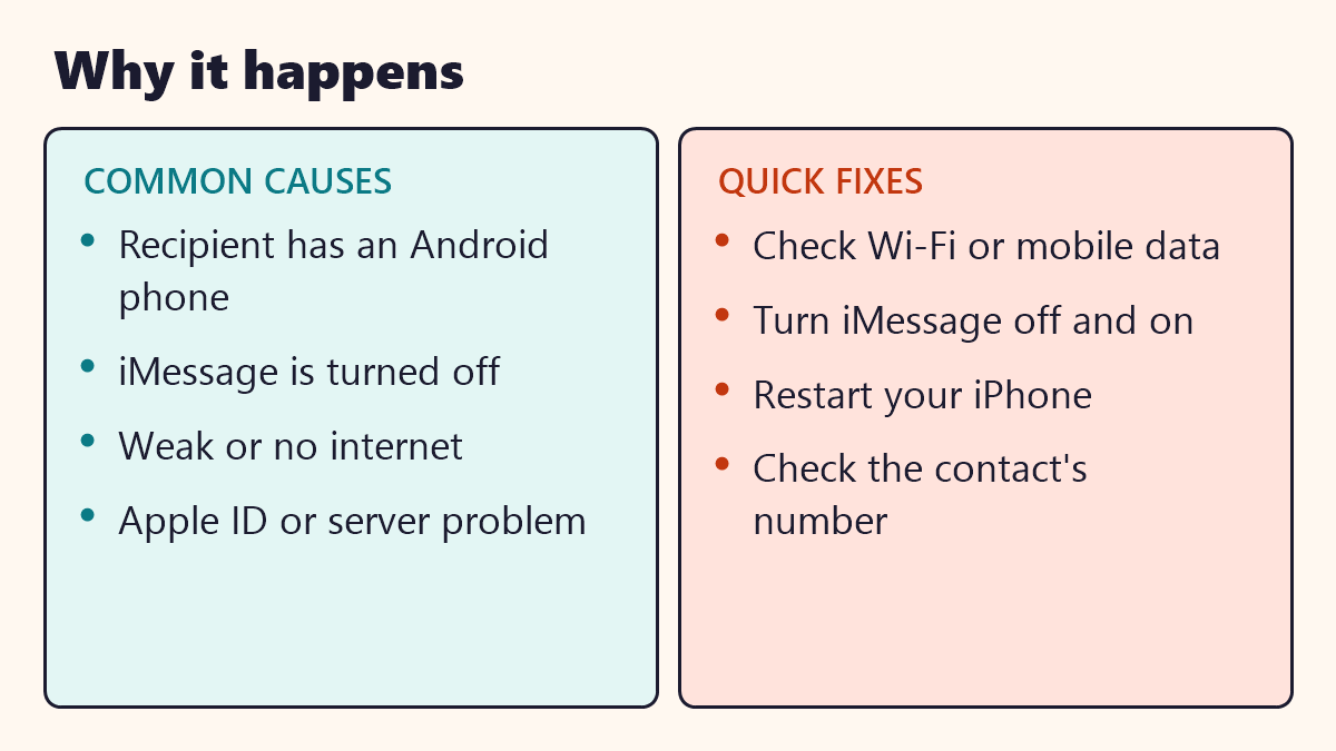 Infographic: Why it happens