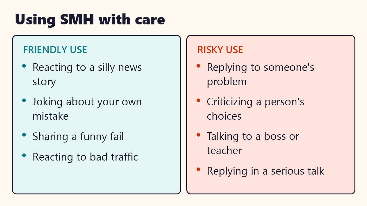 Infographic: Using SMH with care