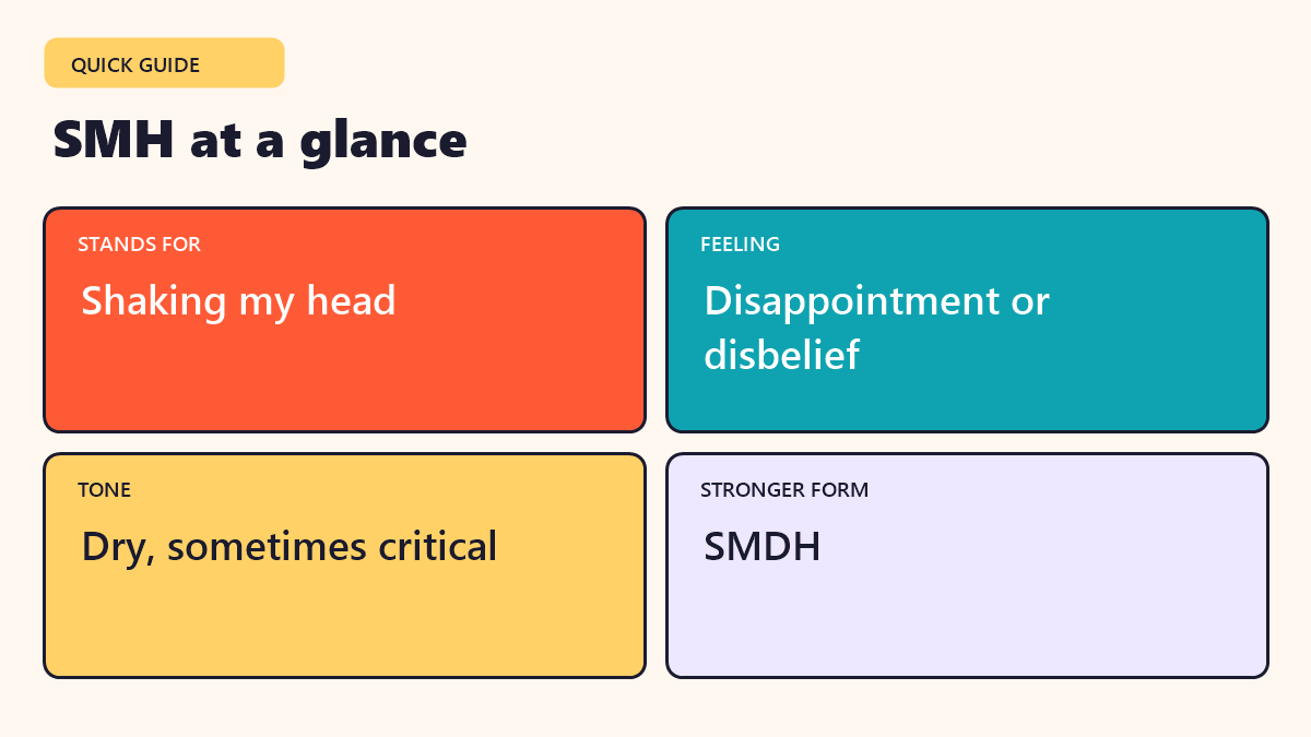 Infographic: SMH at a glance - quick facts