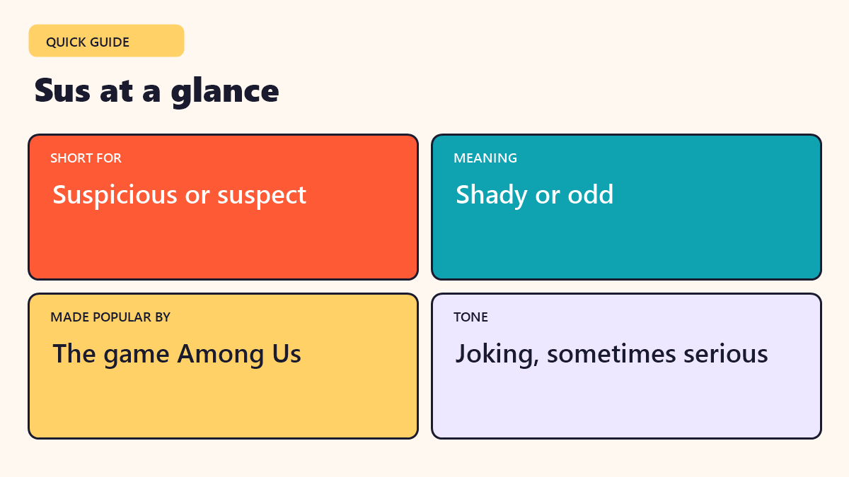 Infographic: Sus at a glance - quick facts