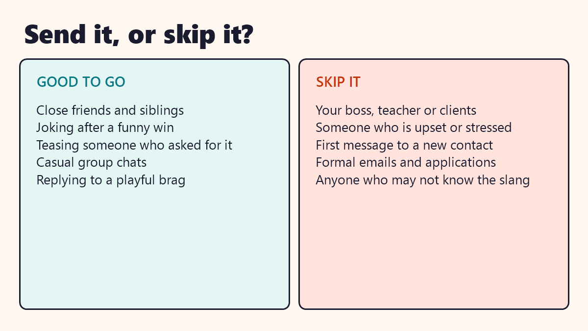 Infographic comparing when it is fine to send IKYFL to friends and when to skip it with bosses, teachers and clients